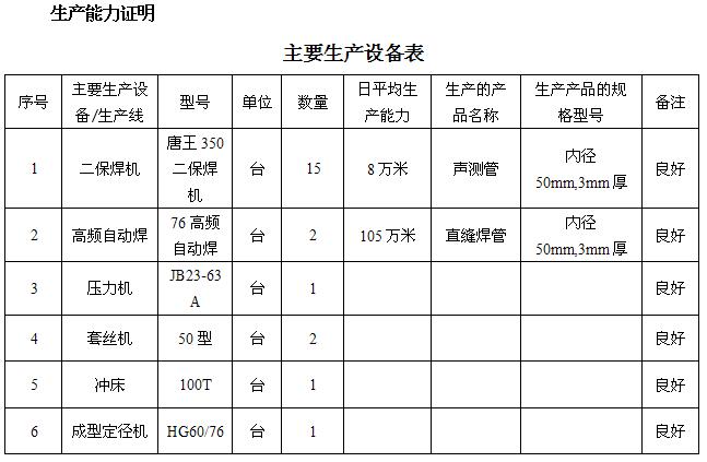 荆州桩基声测管主要生产设备-1